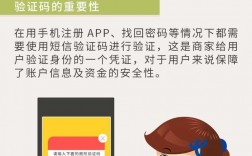 [telegraph接不到验证码]telegram 收不到验证短信