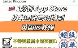 appstore怎么切换地区、app store怎么切换地区 2020