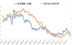 [美元人民币最新汇率查询]美元人民币汇率查询 今日