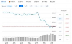 [比特币价格最新价格表]比特币最新价格实时走势