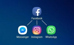 [facebook下载app]facebook下载app 中国版手机