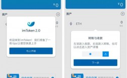 [tokenim钱包多久更换]token packet钱包