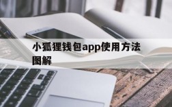 小狐狸钱包app使用方法图解、小狐狸钱包app使用方法图解大全