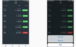 imtoken钱包怎么取消授权、怎么把imtoken 钱包的钱取出来啊