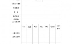 [电报内容范文]电报格式及范文图片