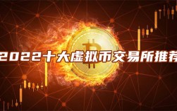 [2022年哪款虚拟币暴涨了]2020年虚拟币哪个适合投资