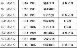 [电报长短对应数字]电报的数字是怎么解出来