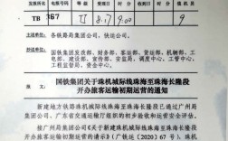 [铁路电报的格式及范文]铁路电报的格式及范文怎么写