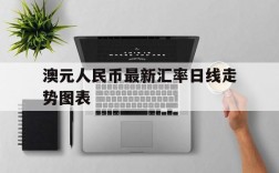 澳元人民币最新汇率日线走势图表,澳元对人民币汇率走势图实时更新audcny