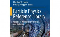 [particles]particleSystems