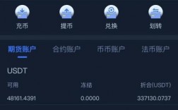 imtoken钱包怎么收trc20的usdt的简单介绍