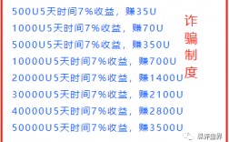 u收款下载、收款uid是什么