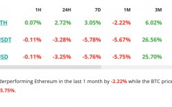 imtoken官网下载1.0版本、imtoken2020官网下载20