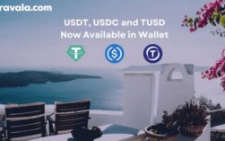 im钱包怎么转账usdt、imtoken钱包怎么转usdt