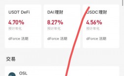 [如何创建usdt钱包地址]如何创建usdt钱包地址链接