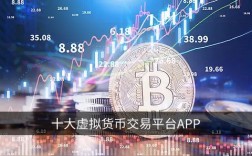 top虚拟币怎么样、top虚拟币怎么样赚钱