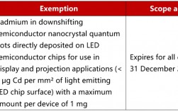 [directive语言学]语言学directive function