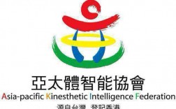 [纸飞机体智能logo]免费logo设计生成器