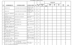 包含电报上有人发第三方交易明细的词条