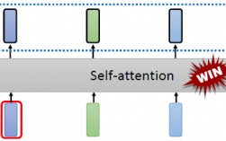 [competenceandperformance谁提出的]competencecompetence principle