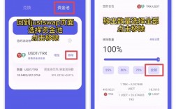 关于usdttrc20钱包地址怎么获得的信息