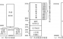 [ram的中文意思是什么]ram的中文意思是什么意思啊