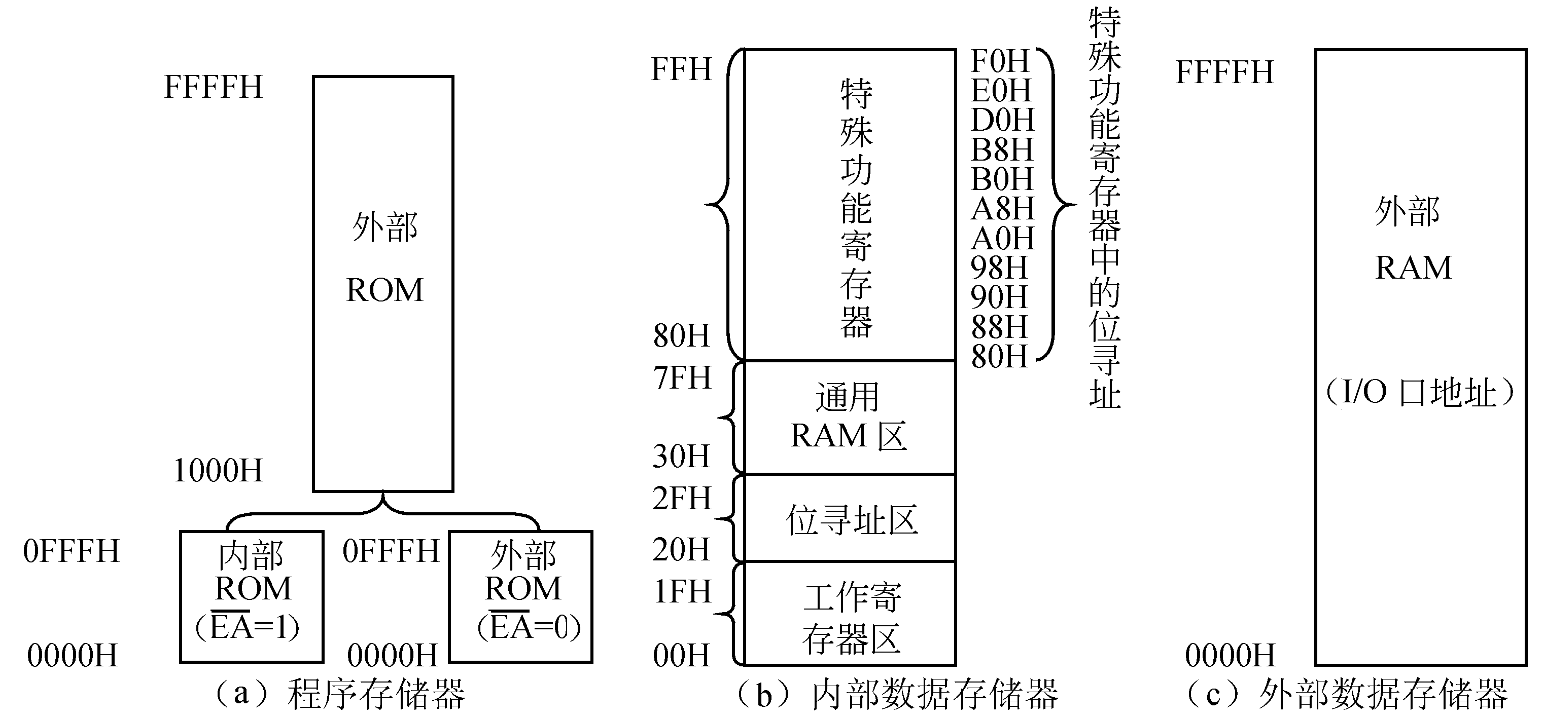 [ram的中文意思是什么]ram的中文意思是什么意思啊