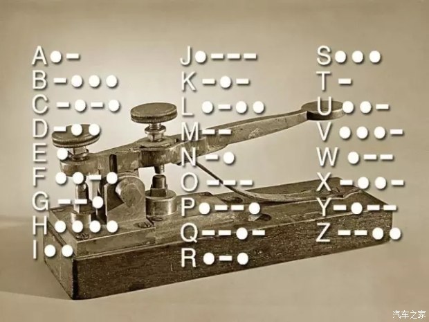 [电报的电码声音规律]电报码是汉字输入码吗