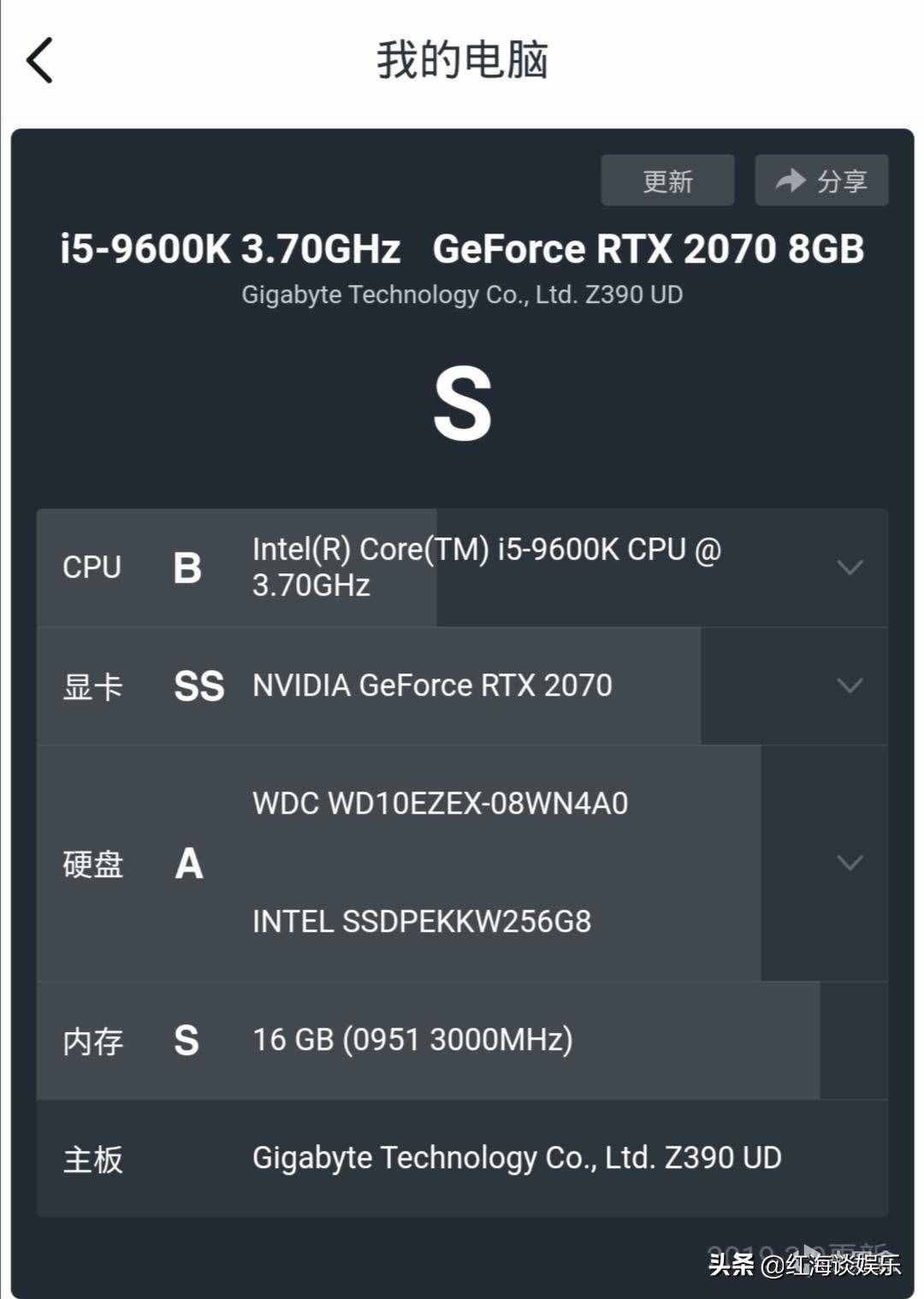 [telei加速器怎么用]telegreat用什么加速器