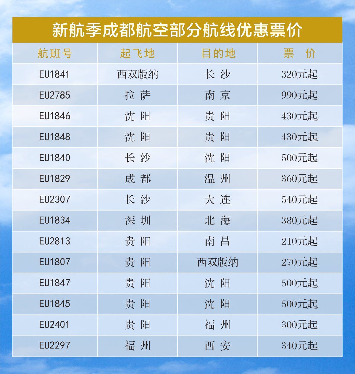 [飞机在国内怎么注册]飞机在国内怎么注册手机号