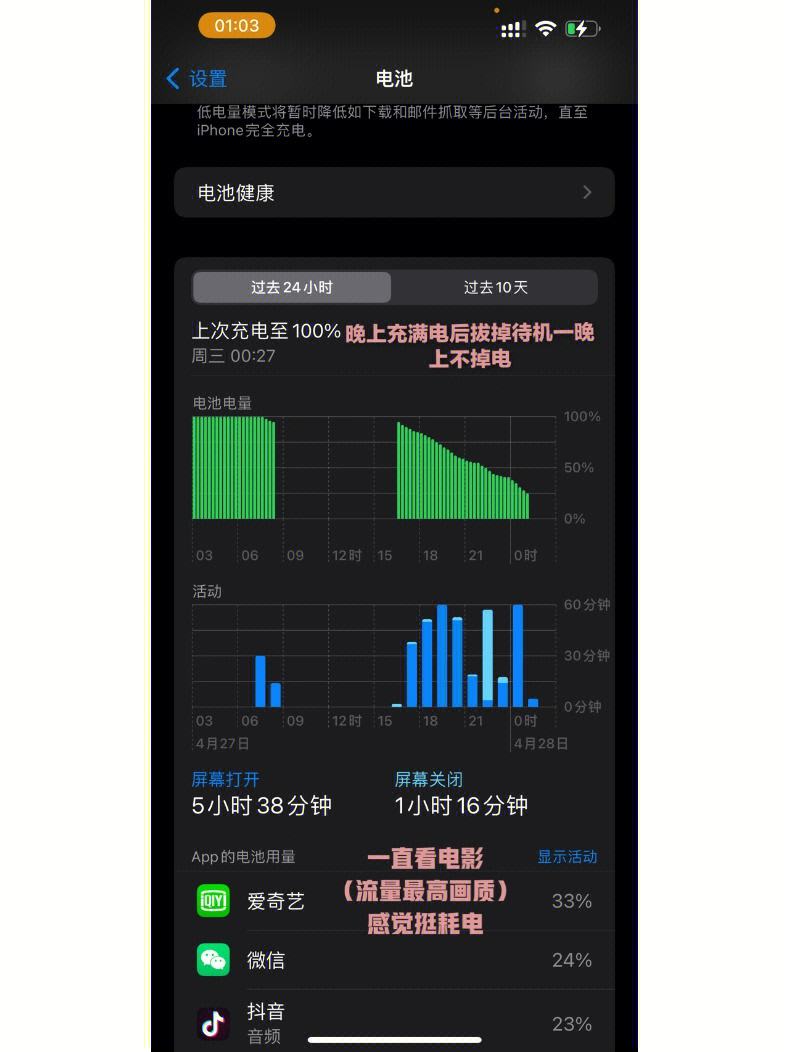 as2in1ios的简单介绍