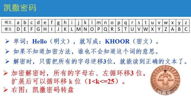 [汉字电报码翻译]汉字电报码是数字信号吗