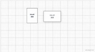 [DataTransfer怎么读]datacuration中文翻译