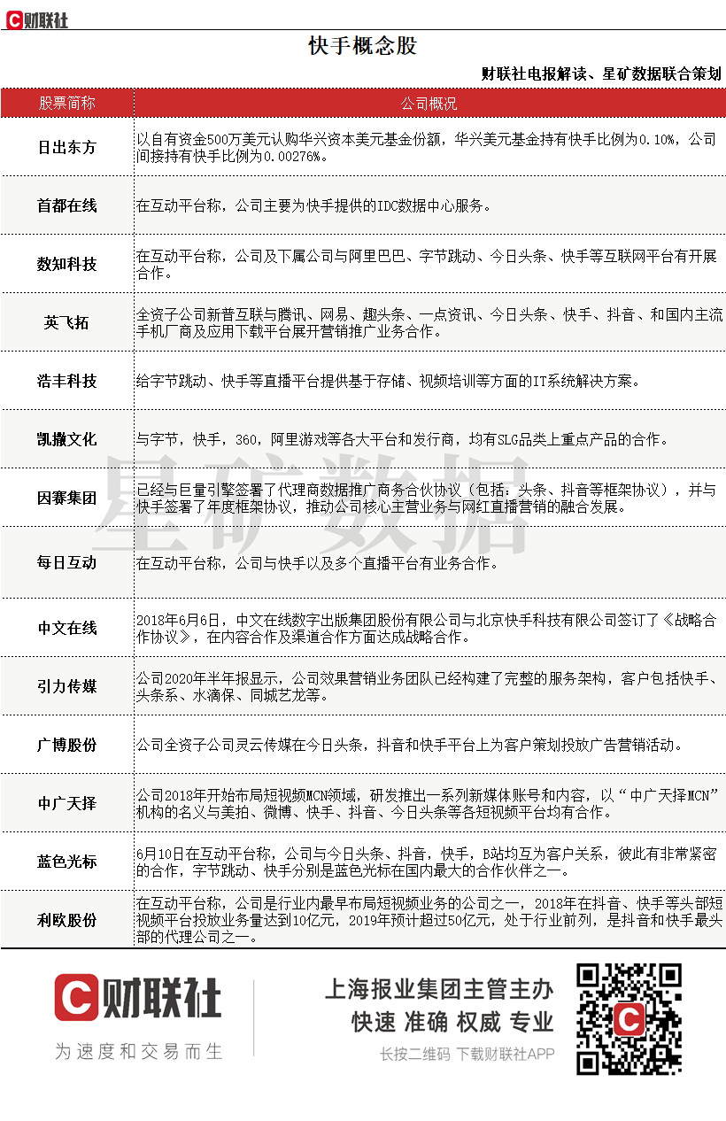 [电报上什么平台]电报是干什么用的