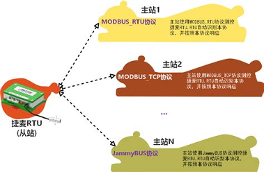 超大声电报声音铃声mp3的简单介绍