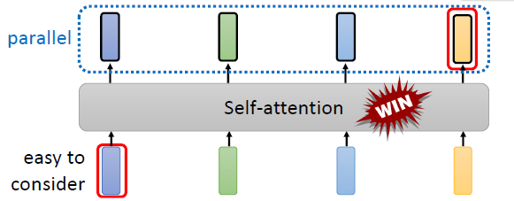 [competenceandperformance谁提出的]competencecompetence principle