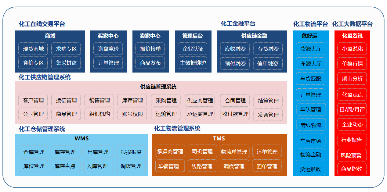 [telegraph怎么注册]telegraph怎么注册安卓