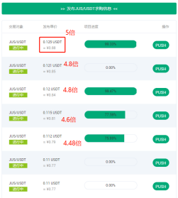 [usdt各大网站价格]各平台usdt价格比较