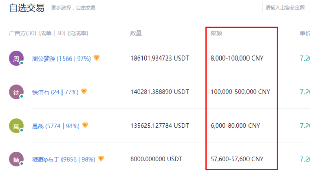 [imtoken里的usdt提现人民币]imtoken钱包里的usdt如何变现