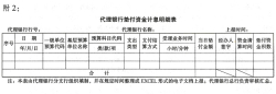 包含imtoken钱包fil被转走了,但转账明细里没有记录的词条