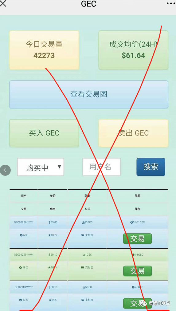 [GEC中国区登录]gec中国区登录网止