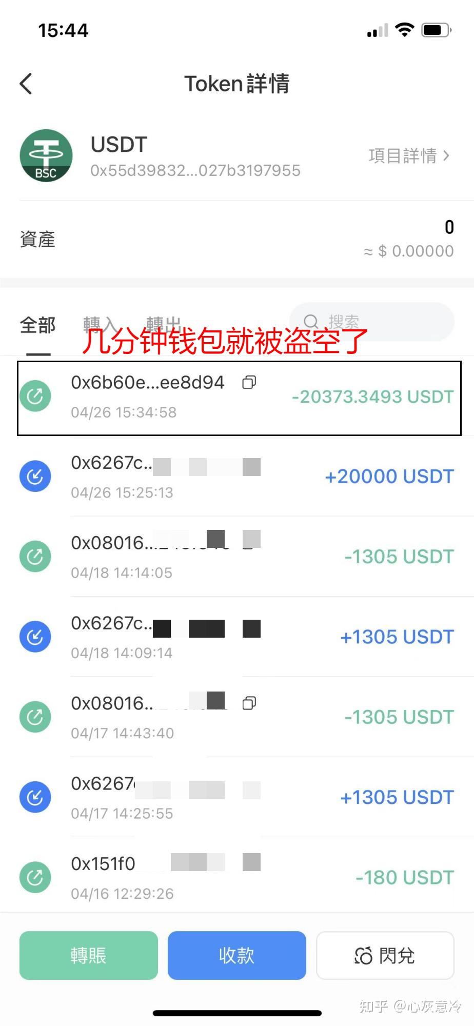 [usdt钱包地址没有怎么填]usdt钱包地址可以查到本人