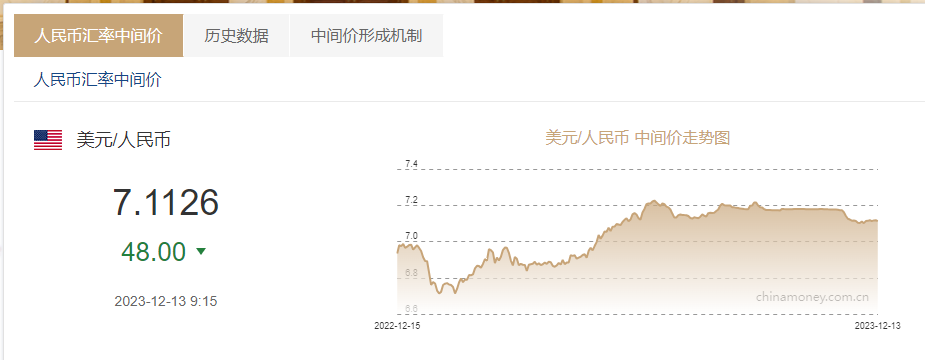 [澳元对人民币汇率多少]澳元人民币汇率多少合算的呢怎么算的