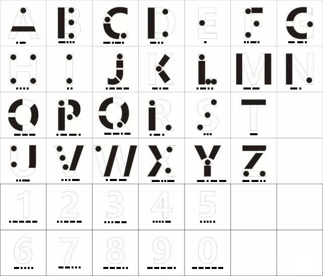 [摩斯电报码翻译]摩斯电报密码在线解码