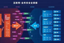 [telegeram灰产项目]telegram上的灰色产业