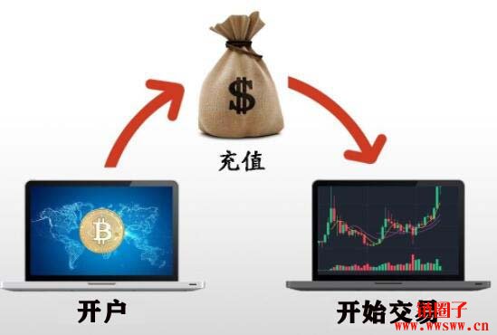 [btc怎么玩]btc怎么玩的