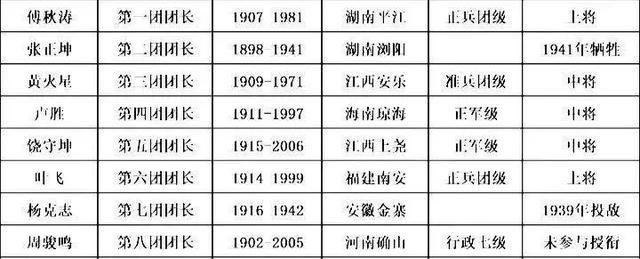 [电报长短对应数字]电报的数字是怎么解出来