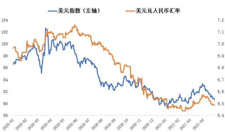 [美元人民币最新汇率查询]美元人民币汇率查询 今日