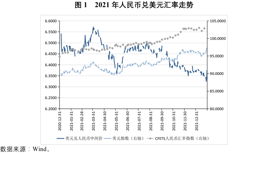 [美元人民币最新汇率查询]美元人民币汇率查询 今日