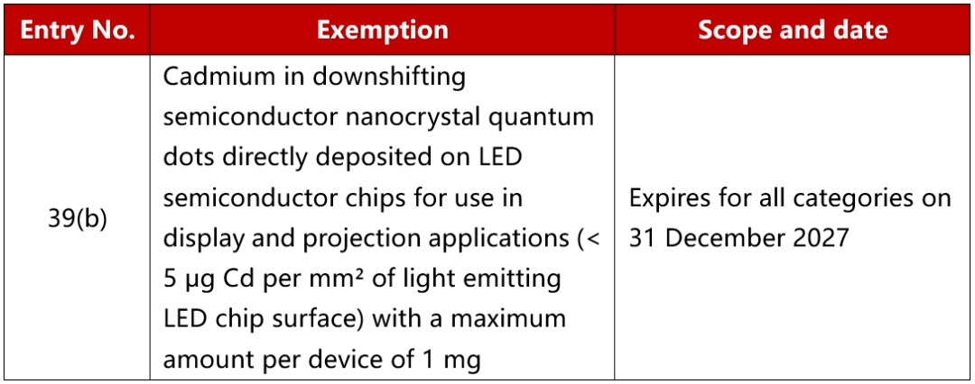 [directive语言学]语言学directive function